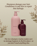 DUALIS: The Commitment