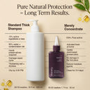 Pure Natural Protection
